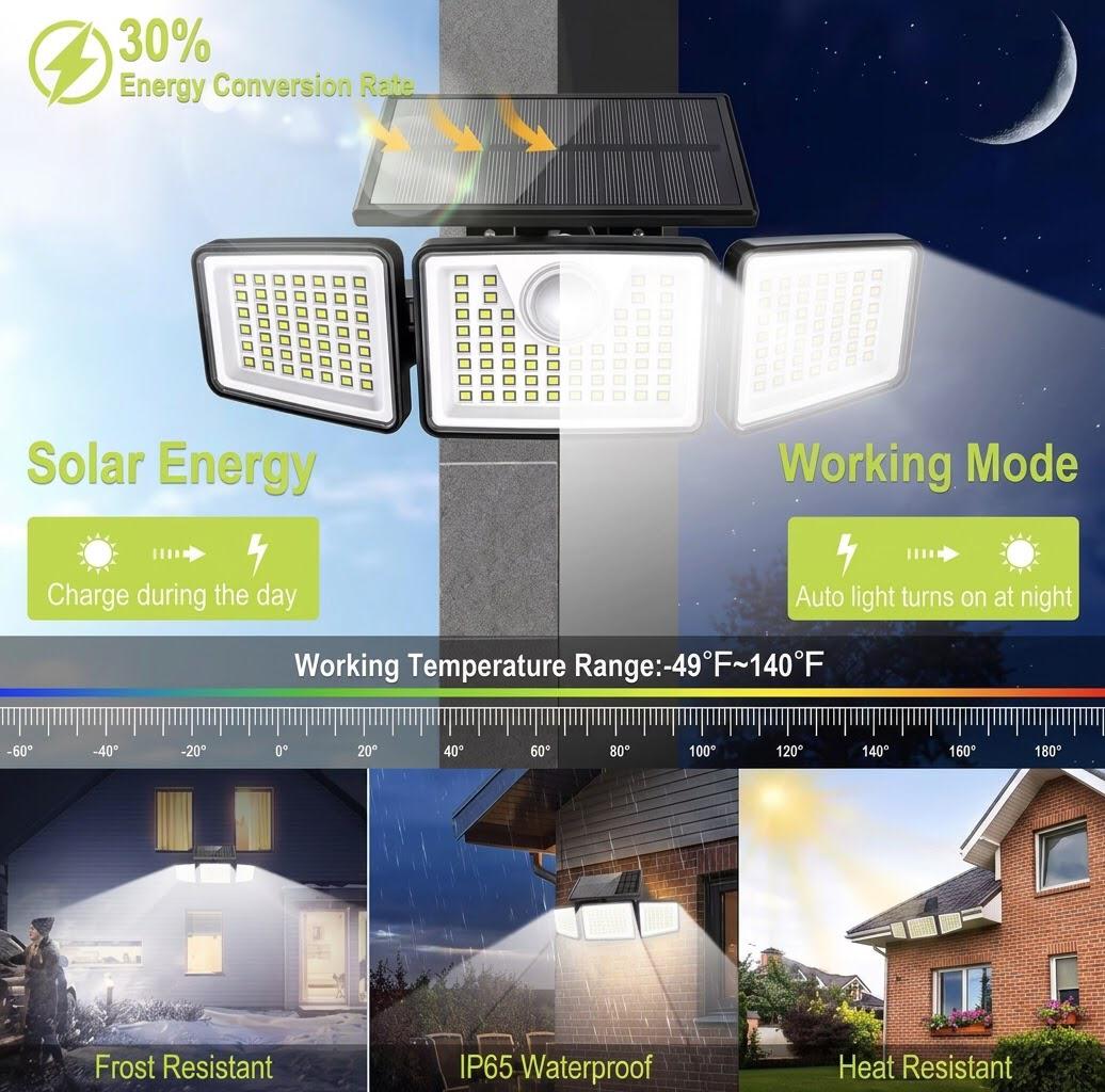Outdoor Motion Sensor Solar Light - Image 5